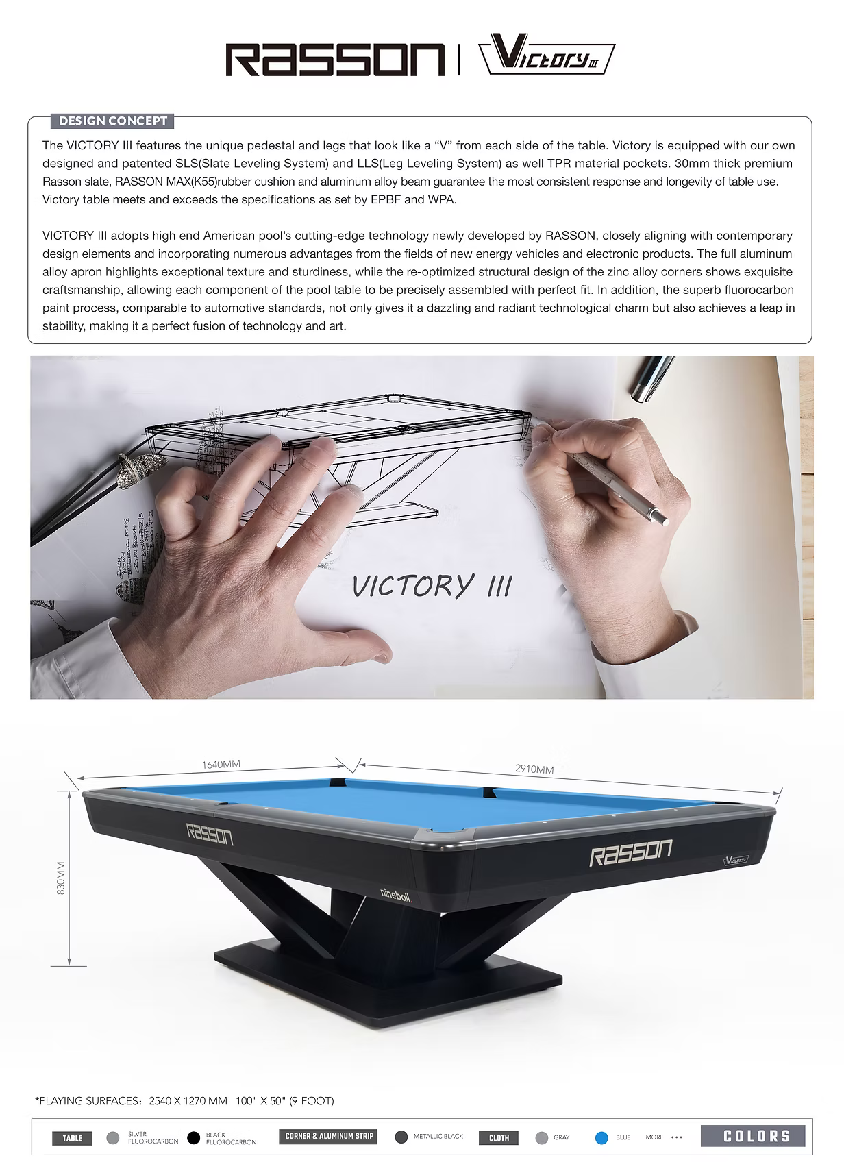 Victory III (Silver Fluorocarbon) RassonBaltics
